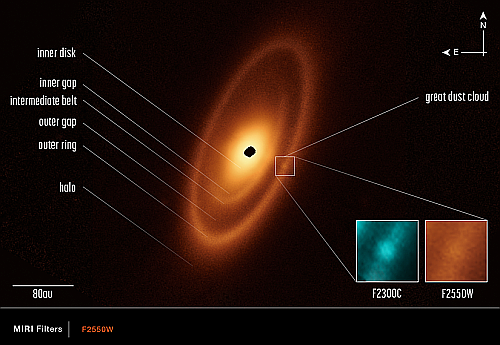 Fomalhaut debris disk as seen in the infrared by Webb