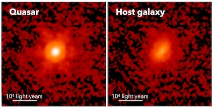 Quasar and host galaxy