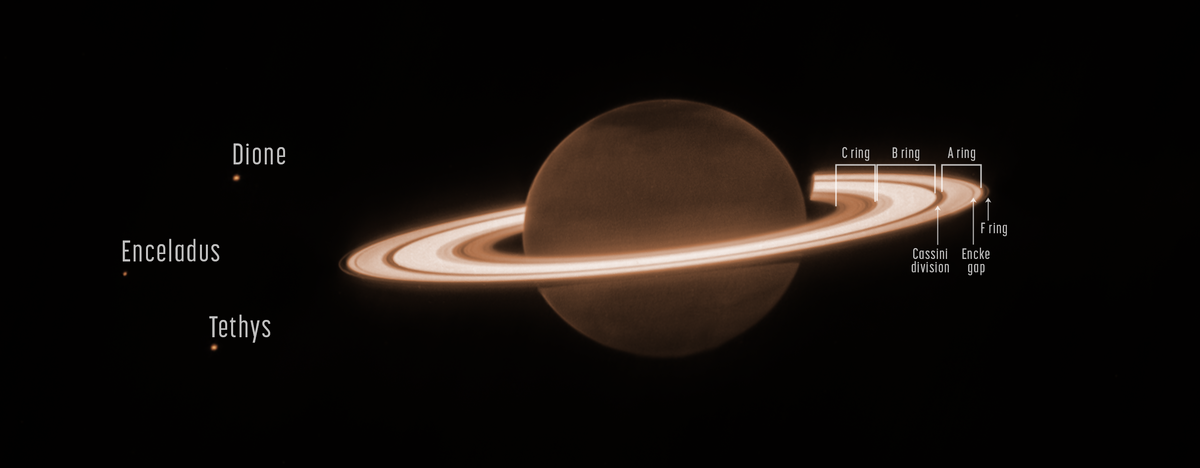 Saturn in infrared