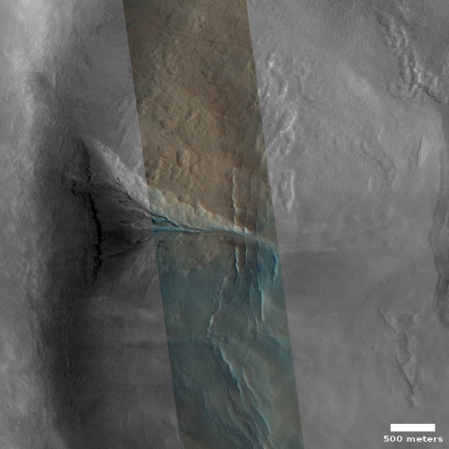 Puzzling Martian gully