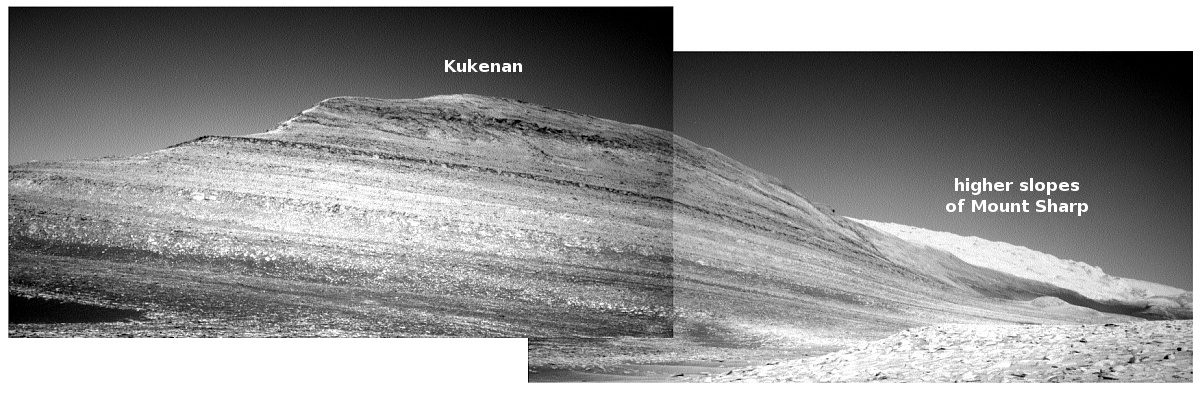 Panorama showing Kukenan on August 8, 2023