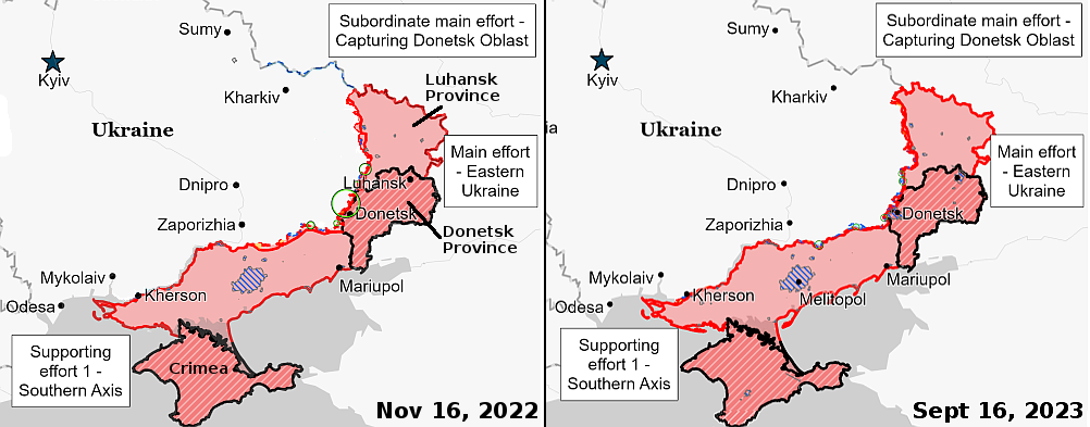 Comparing territories controlled by Russia and the Ukraine from November 2022 to the present