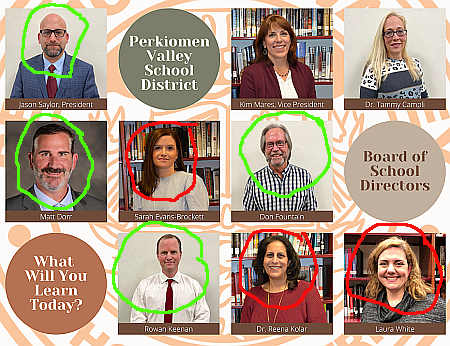 Perkiomen school board