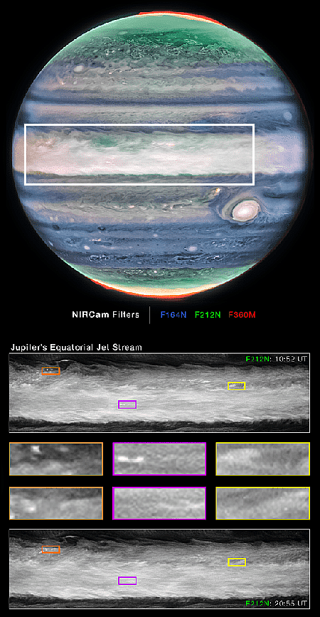 Jupiter's newly discovered jet stream