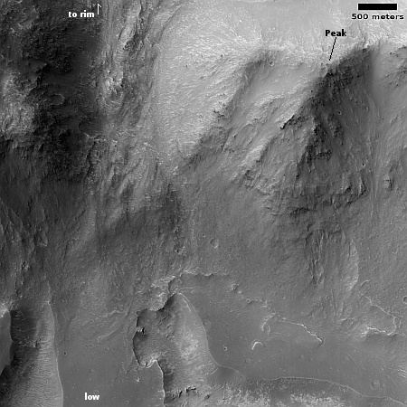 The floor of one of Mars' giant sinkholes