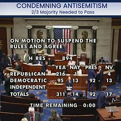 House vote condemning anti-Semitism