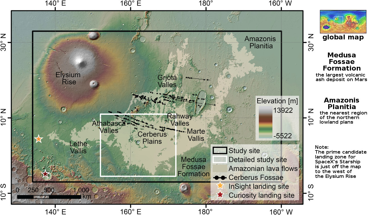 The volcanic events in Mars' volcano country