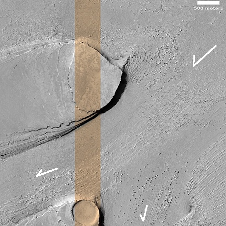 The divide in a giant Martian lava river