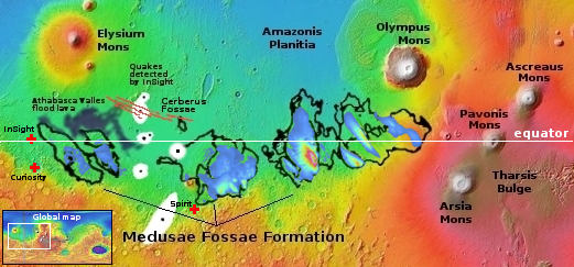 Theorized buried ice deposits on Mars
