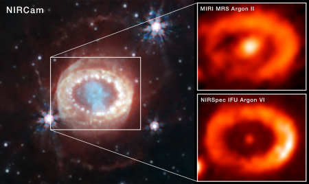 Webb's infrared view of Supernova 1987a
