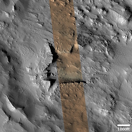 A squeezed Martian landscape