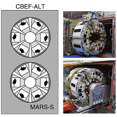 Two of the three centrifuges on ISS