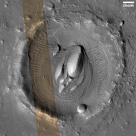 Layered mesa on Mars