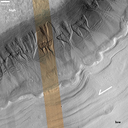 Gullies on cliff wall