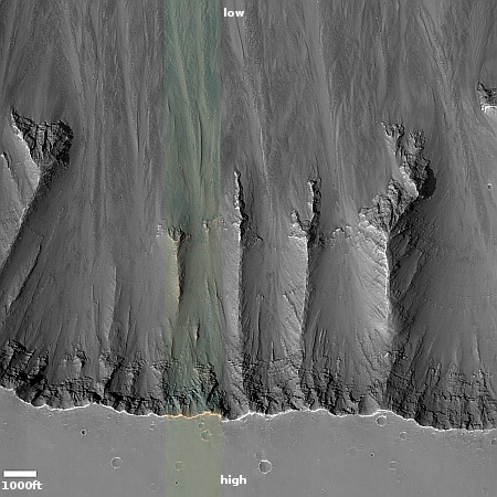 The south rim of Valles Marineris