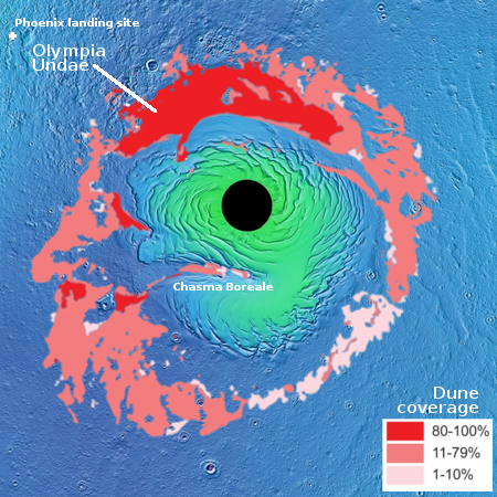 The Martian north pole