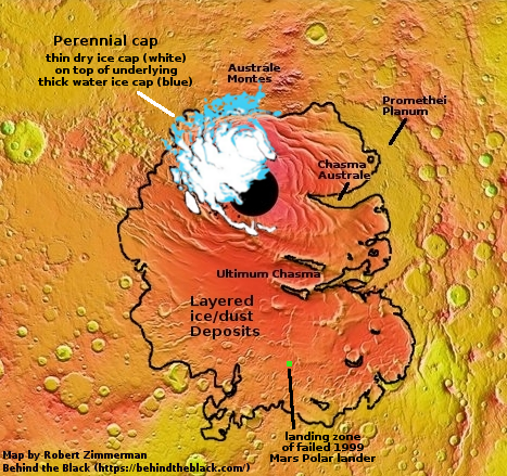 The Martian south pole