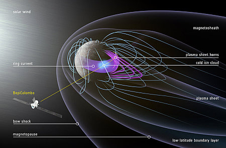 Map of Mercury's magnetosphere