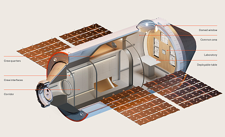 Artist's rendering of Haven-1 interior