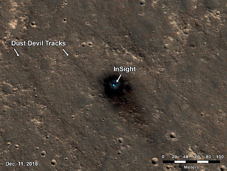 Insight as seen by MRO over six years