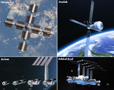 The American space stations under construction