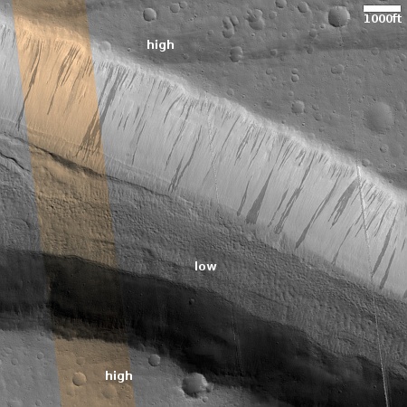 A big crack on Mars