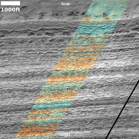 The mysterious layers in Mars' south pole ice cap