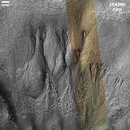 Gullies on Mars