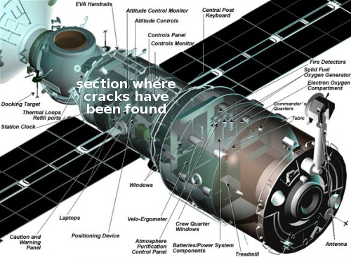 Zvezda module of ISS