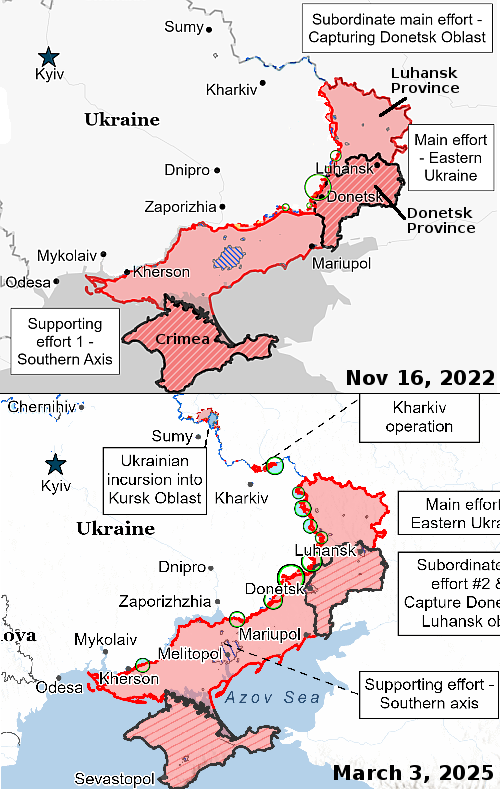 Little territorial change in the past three years