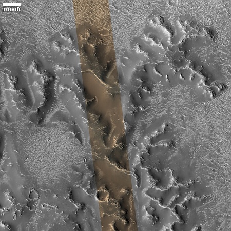 Martian ridges that imitate rivers