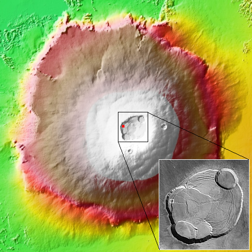 Overview map