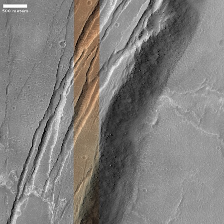 The mighty scale of Mars