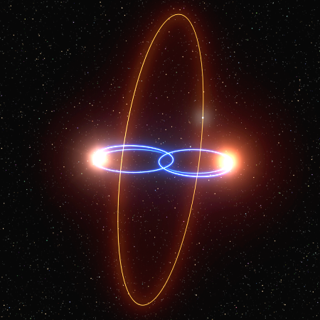 Perpendicular planet