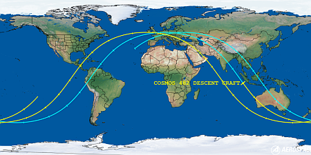 Venera reentry prediction