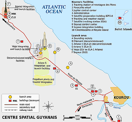 French Guiana spaceport
