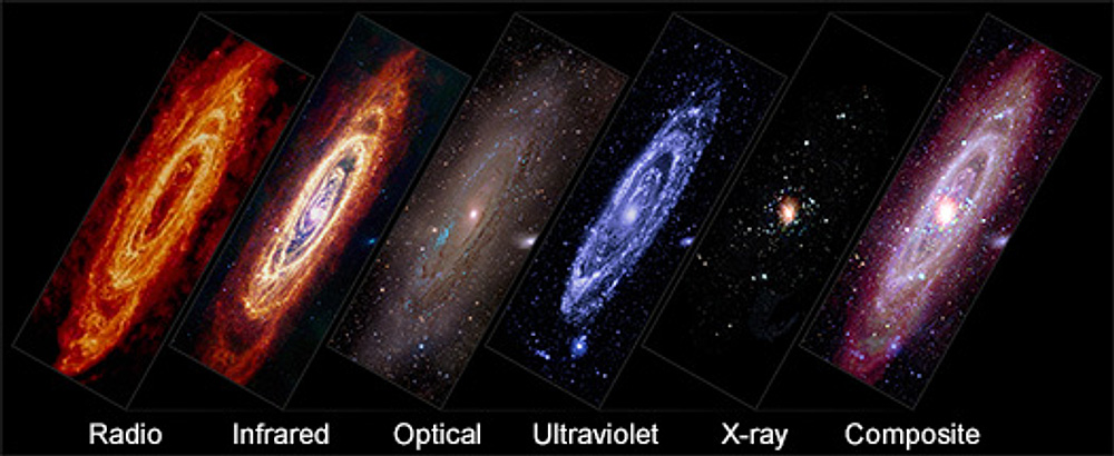 Andromeda across many wavelengths