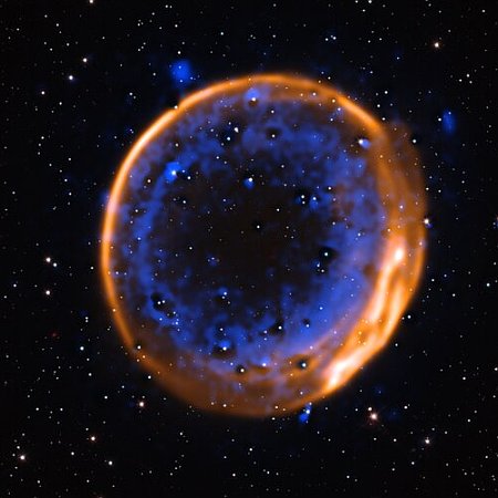 Double detonation supernova