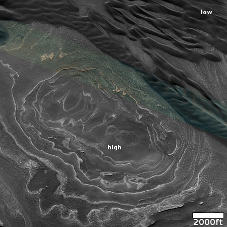 Sand dunes inside the Martian north polar icecap