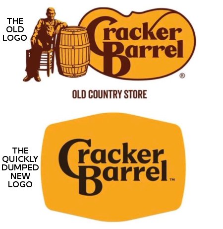 Cracker Barrel's logos