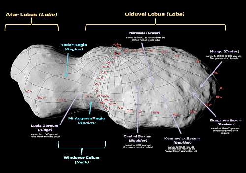 The named features on Donaldjohanson