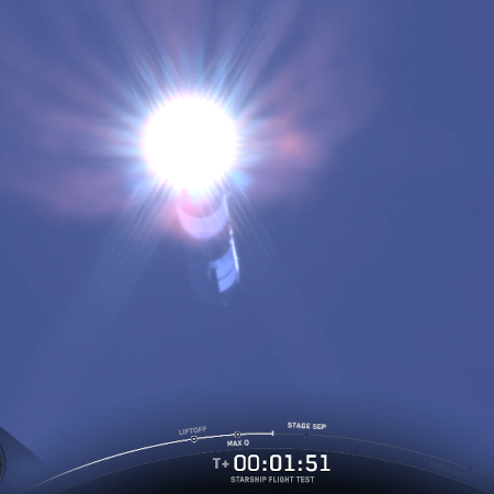 Starship and Superheavy during ascent