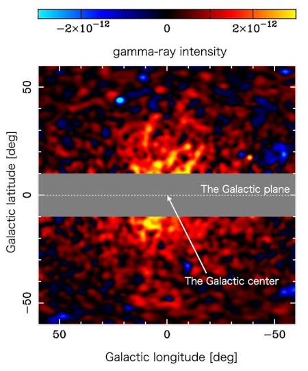 Milky Way gamma radiation theorized to represent dark matter