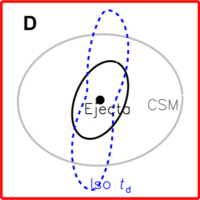 Figure 4 from the paper