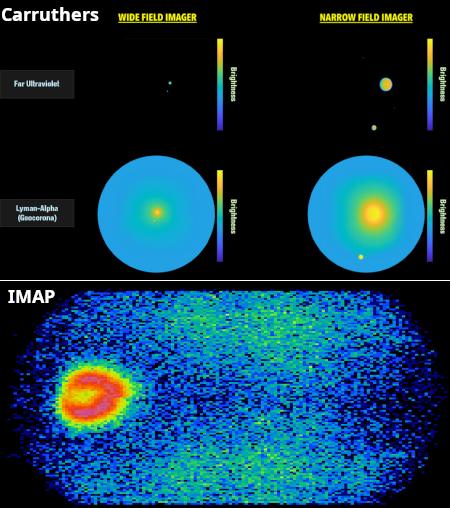 First lights from Carruthers and IMAP