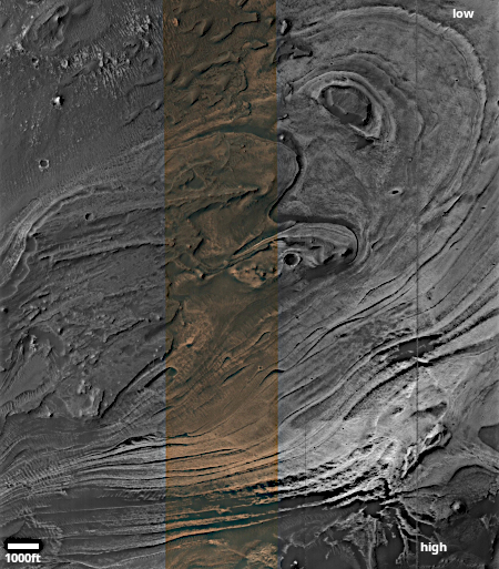 Layers in the solar system's biggest canyon