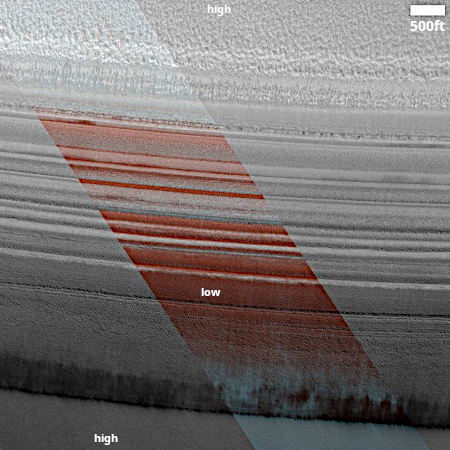 Abstract art painted by nature at the Martian north pole