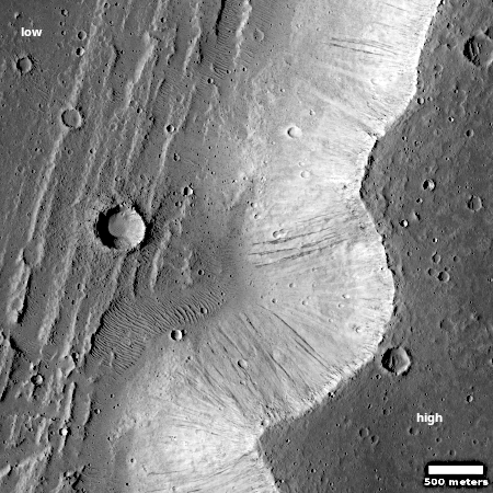 Many Martian mysteries in one spot