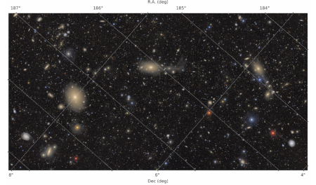 The first look patch, in which 2,103 asteroids were detected