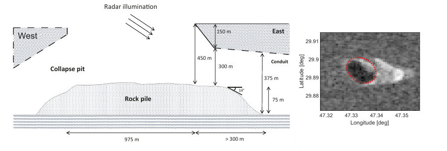 Theorized lava tube on Venus